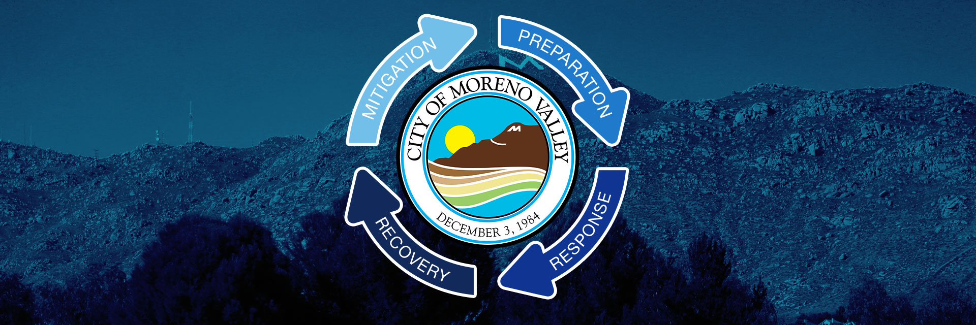 Mitigation, Preparation, Response, and Recovery cycle around the Moreno Valley City seal